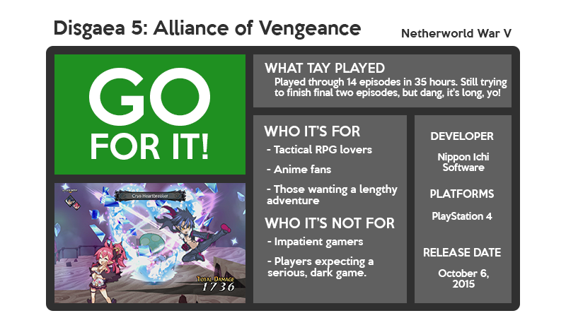 Illustration for article titled Disgaea 5: Alliance of Vengeance: The TAY Review